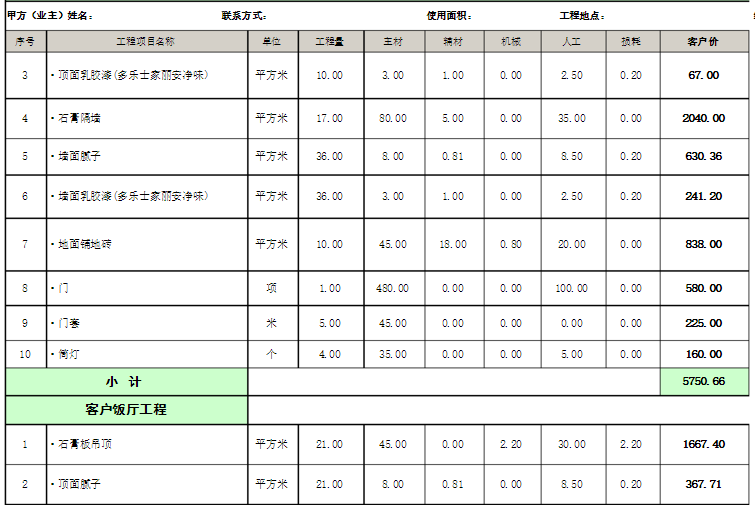 91视频APP最污预算表